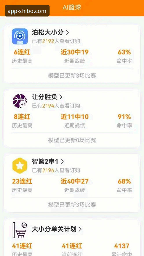 十博体育官网 资深用户分享:十博体育平台实战使用心得,从入门到精通全攻略